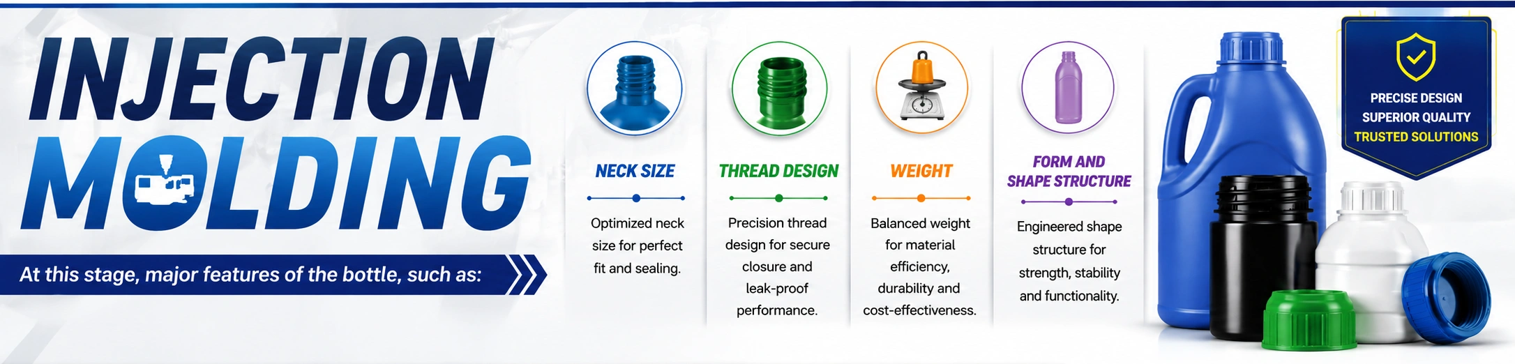 Injection Molding