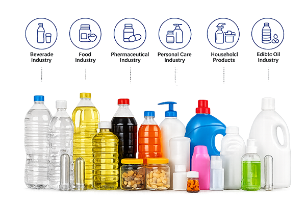 Which Industries Do We Serve with PET Preform Solutions