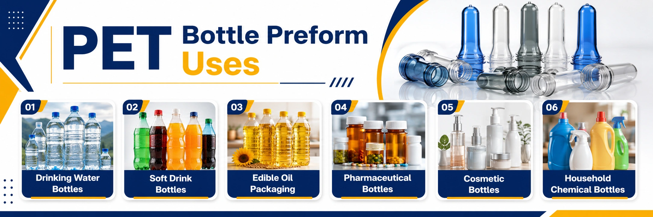 Common Applications of PET Bottle Preforms